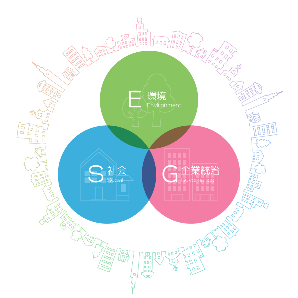 ヤマナカのesg 株式会社ヤマナカ ヤマナカのesg 株式会社ヤマナカ