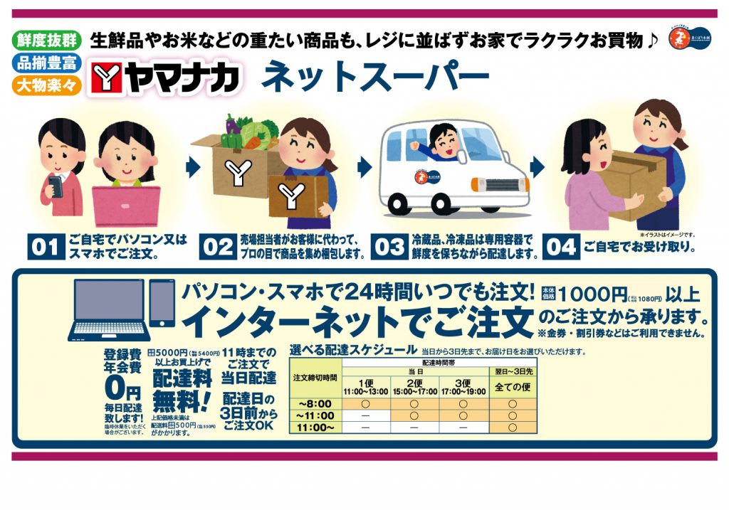 ネットスーパー ヤマナカ