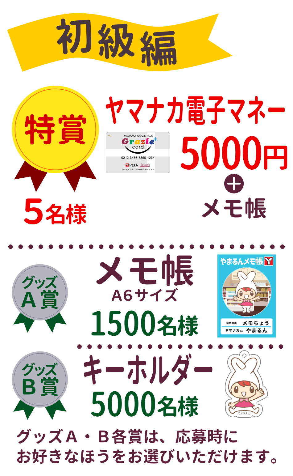 初級編：特賞は5名様に電子マネーとオリジナルメモ帳を、グッズA賞は1500名様にメモ帳を、グッズB賞は5000名様にキーホルダーをそれぞれプレゼント！