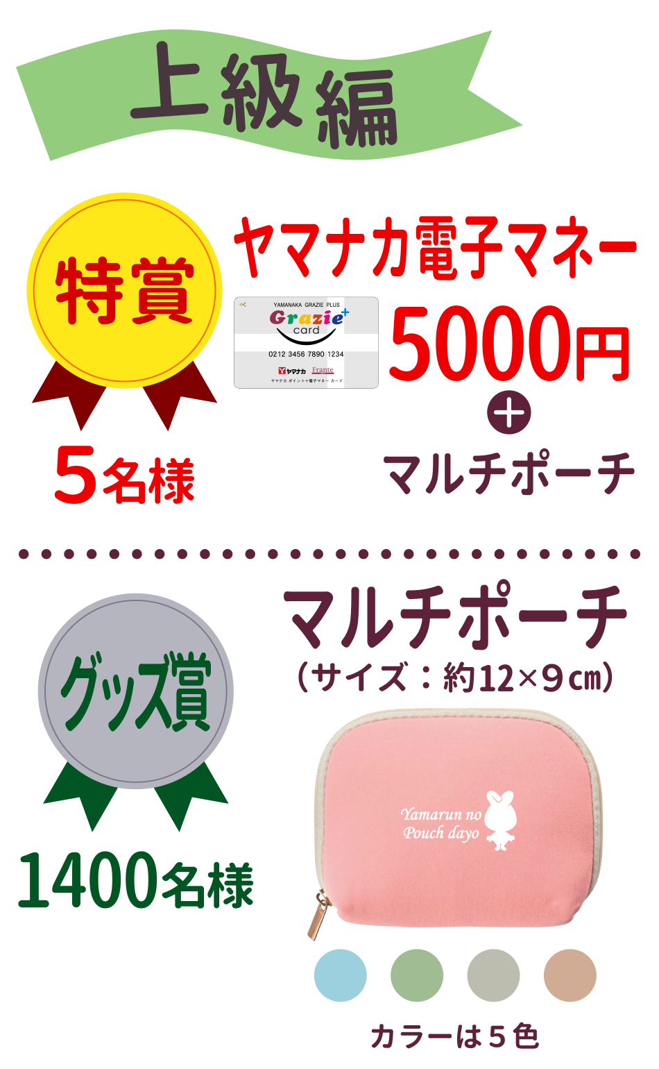 上級編：特賞は5名様に電子マネーとマルチポーチを、グッズ賞は1400名様にマルチポーチをプレゼント！