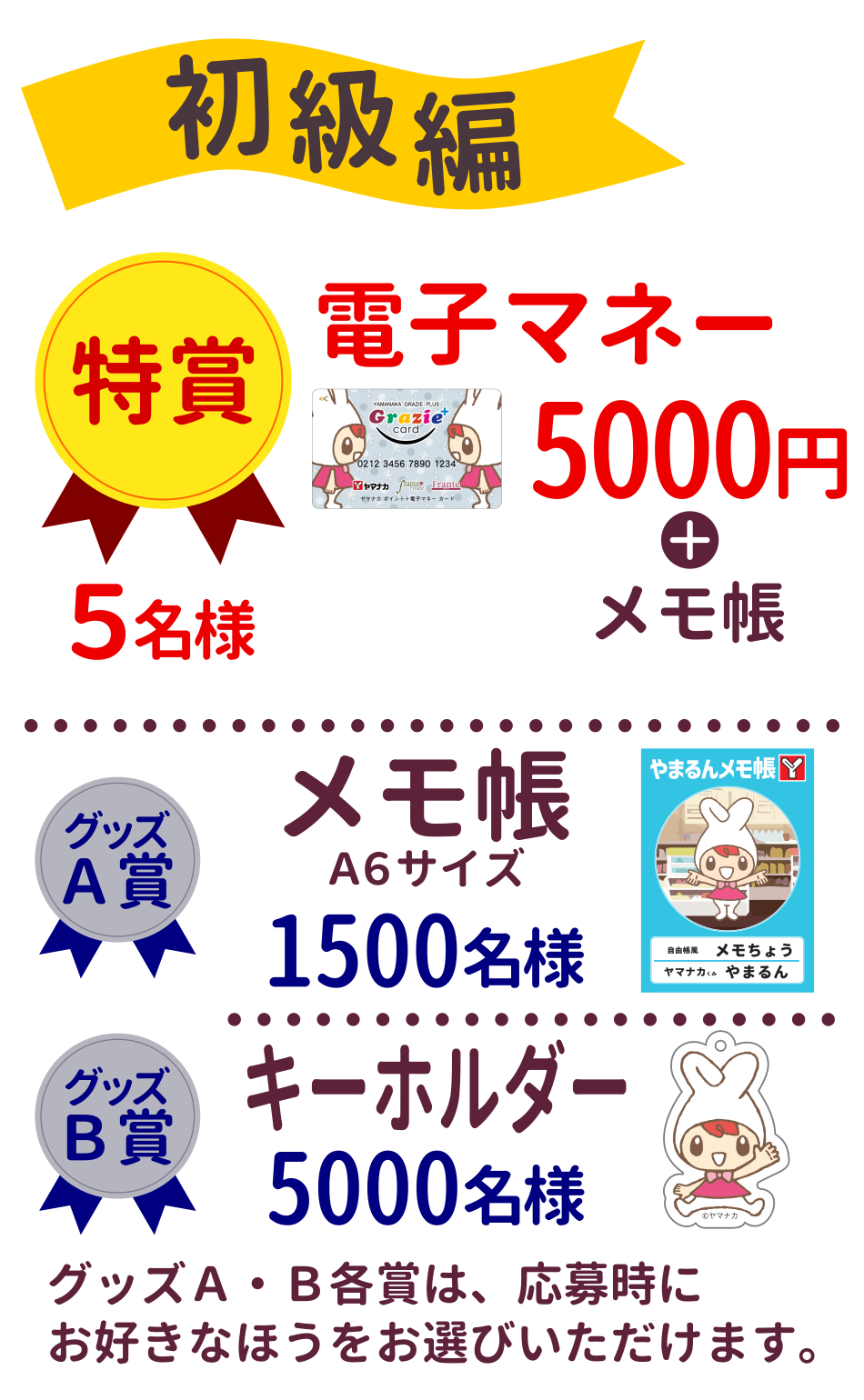 初級編：特賞は5名様に電子マネーとオリジナルメモ帳を、グッズA賞は1500名様にメモ帳を、グッズB賞は5000名様にキーホルダーをそれぞれプレゼント！