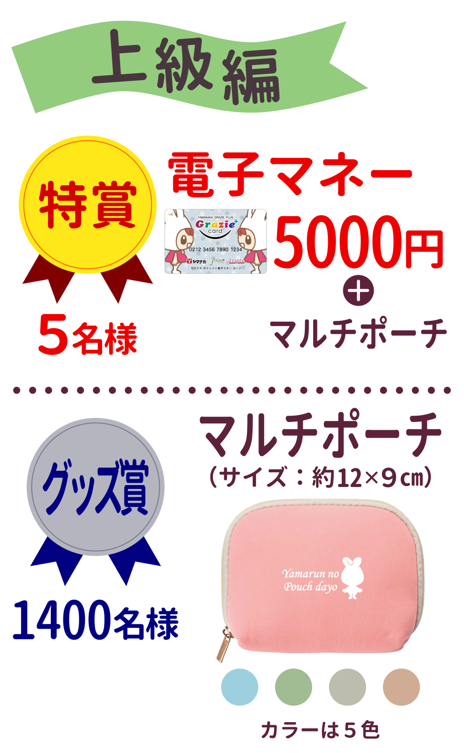 上級編：特賞は5名様に電子マネーとマルチポーチを、グッズ賞は1400名様にマルチポーチをプレゼント！